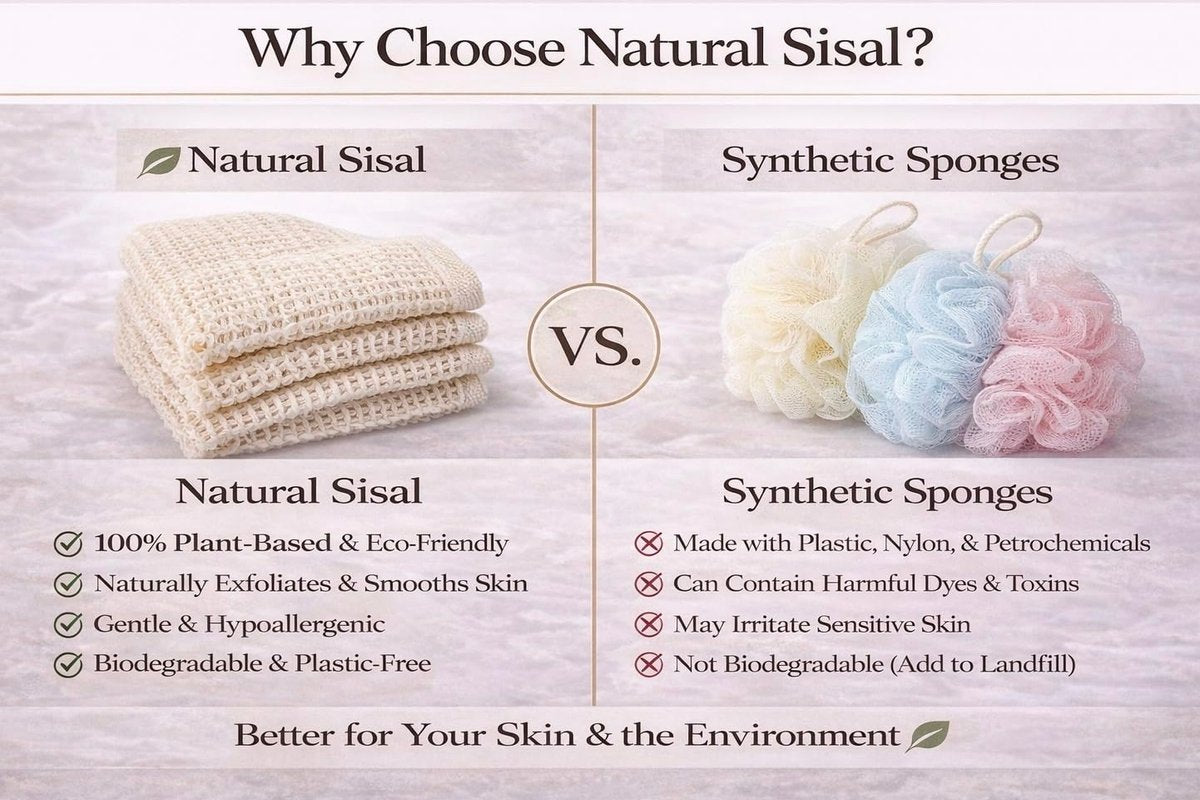 100% Natural Sisal Washcloth - Gentle Exfoliation for Smoother Skin - Durable & Reusable Face & Body Cloth - Biodegradable - Removes Dead Skin Cells (3 Pack) Avelisse