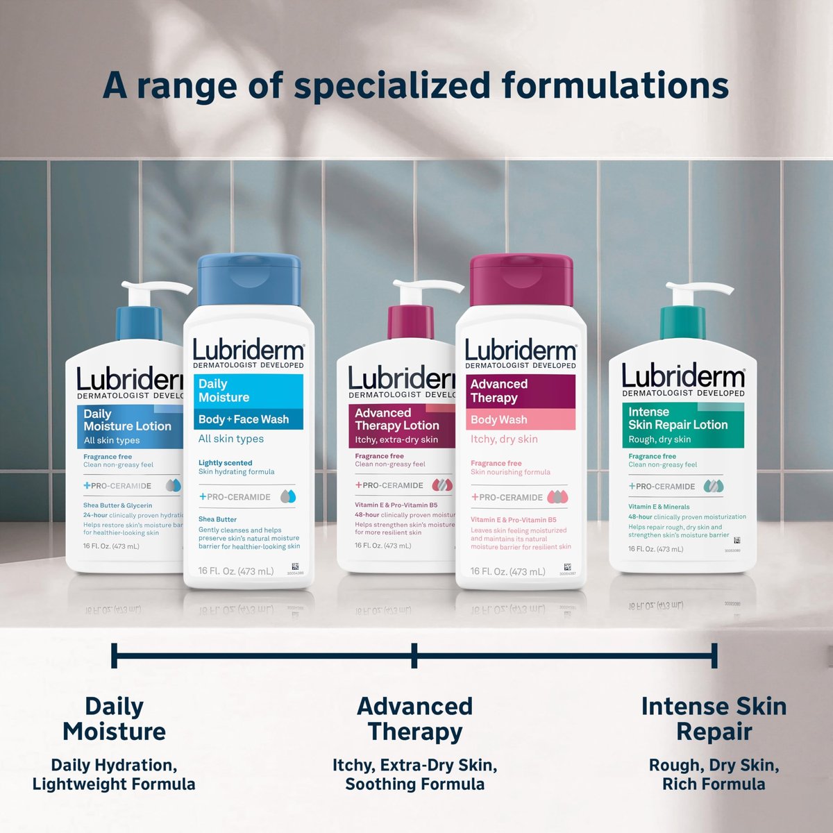 Lubriderm Daily Moisture Body + Face Wash, Hydrating Body Wash and Moisturizing Facial Cleanser with Pro-Ceramide & Shea Butter, Hypoallergenic, 16 fl. oz - görsel 13