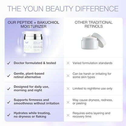 YOUN Beauty Peptide + Bakuchiol Moisturizer – Retinol-Alternative Face Cream for Collagen Support, Hydration & Elasticity, Paraben-Free, 50ml Avelisse