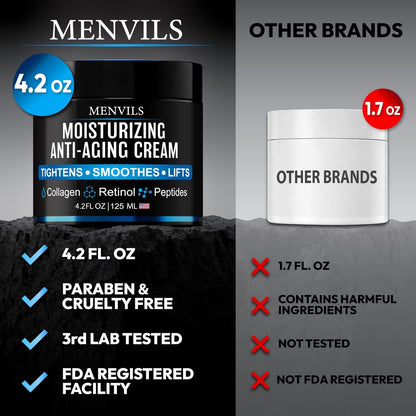 Menvils Men's Face Moisturizer Cream - Anti Aging & Wrinkle Repair - After Shave Lotion with Collagen, Retinol, Peptides, Jojoba Oil - Lightweight Day & Night Cream - 4.2 oz