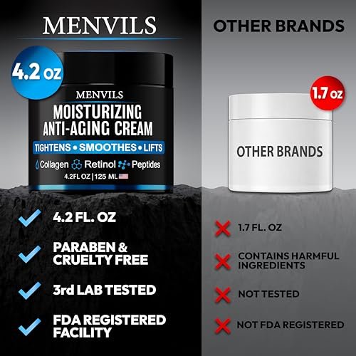 Menvils Men's Face Moisturizer Cream - Anti Aging & Wrinkle Repair - After Shave Lotion with Collagen, Retinol, Peptides, Jojoba Oil - Lightweight Day & Night Cream - 4.2 oz - görsel 14