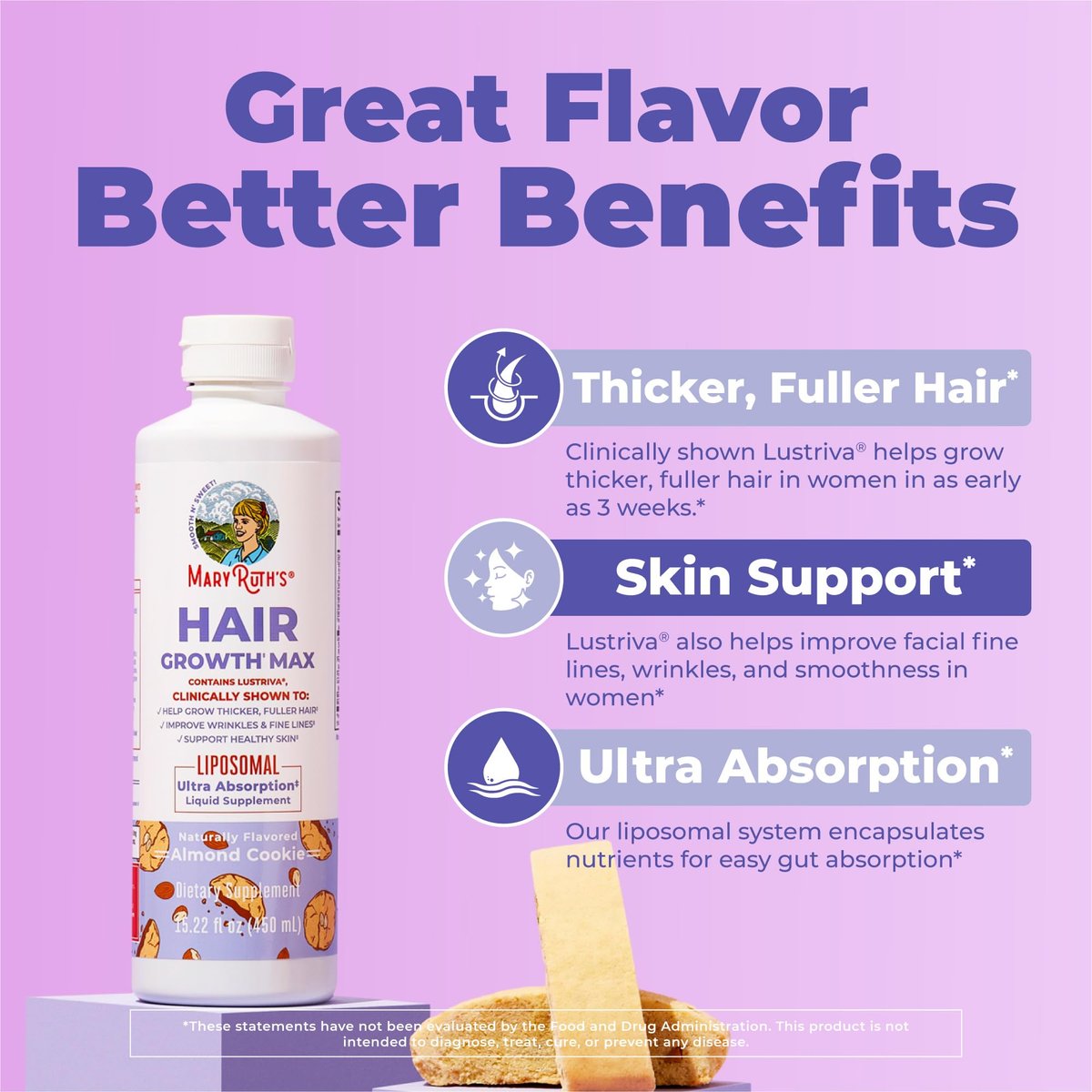 MaryRuth Organics Women's Hair Growth MAX Liposomal with Lustriva® + Biotin 10000mcg + Pumpkin Seed Oil - Thicker Hair & Skin Support, 15.22 Fl Oz Avelisse