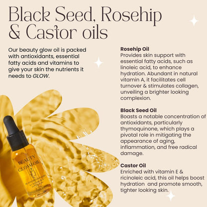 Organic Cold Pressed Black Seed, Rosehip & Castor Oil Face Serum – Anti-Aging Moisturizer for Glowing Skin, 1 Fl Oz Avelisse