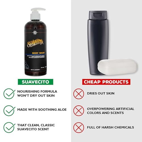 Suavecito Men's Exfoliating Body Wash - Deep Cleaning Shower Gel with Original Fragrance (16 oz) Avelisse