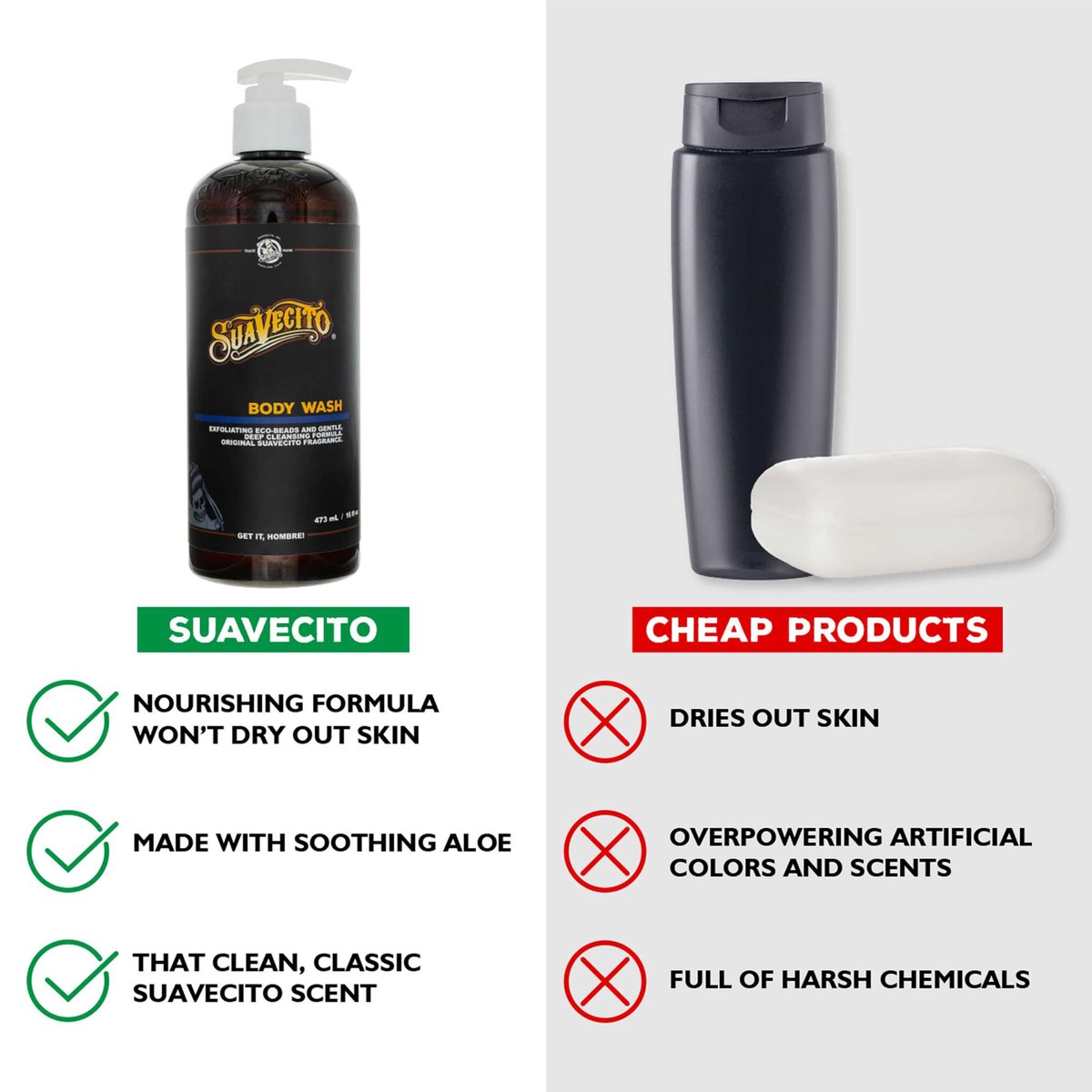 Suavecito Men's Exfoliating Body Wash - Deep Cleaning Shower Gel with Original Fragrance (16 oz) Avelisse