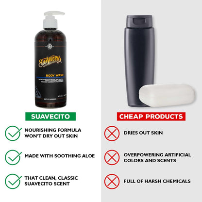 Suavecito Men's Exfoliating Body Wash - Deep Cleaning Shower Gel with Original Fragrance (16 oz) Avelisse