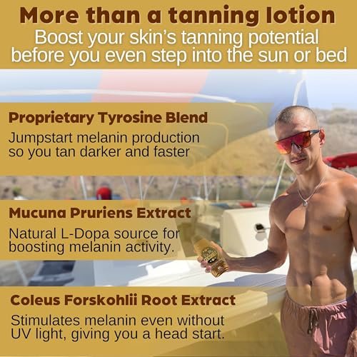 Kiss My Coconut Tanning Bed Lotion - Skin Softening Golden Tan Intensifier with Coconut Milk & Cocoa Butter, No Bronzer, Unisex Hydrating Indoor/Outdoor Accelerator by Elegant Sun Avelisse