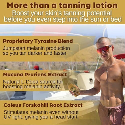 Kiss My Coconut Tanning Bed Lotion - Skin Softening Golden Tan Intensifier with Coconut Milk & Cocoa Butter, No Bronzer, Unisex Hydrating Indoor/Outdoor Accelerator by Elegant Sun Avelisse