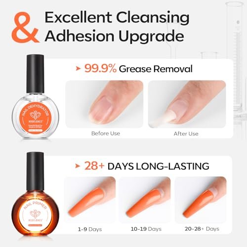 Modelones 30 ml Nail Dehydrator and Primer Kit – Acid Free Natural Prep for Long-Lasting Manicure, Hema-Free Acrylic Nail Supplies Top Coat - görsel 4
