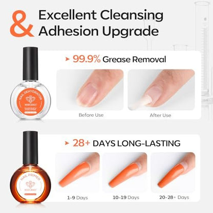 Modelones 30 ml Nail Dehydrator and Primer Kit – Acid Free Natural Prep for Long-Lasting Manicure, Hema-Free Acrylic Nail Supplies Top Coat