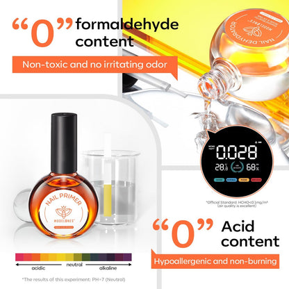 Modelones 30 ml Nail Dehydrator and Primer Kit – Acid Free Natural Prep for Long-Lasting Manicure, Hema-Free Acrylic Nail Supplies Top Coat