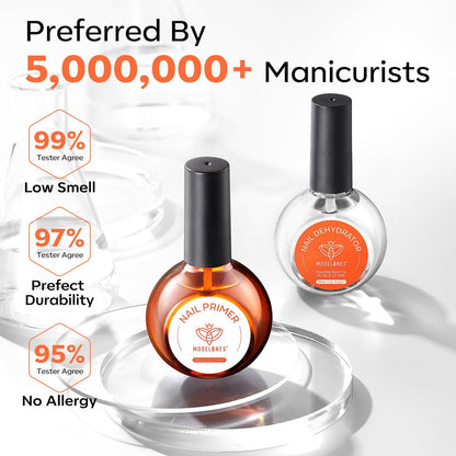 Modelones 30 ml Nail Dehydrator and Primer Kit – Acid Free Natural Prep for Long-Lasting Manicure, Hema-Free Acrylic Nail Supplies Top Coat