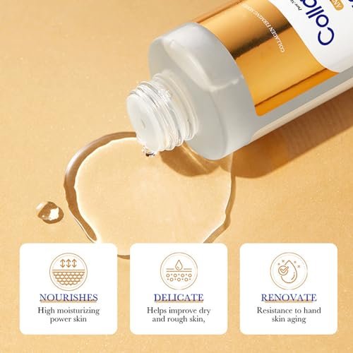 LAIKME Collagen Skin Care Set for Older Women - 6-Piece Face Care Kit with Serum, Cream, Eye Cream, Toner, Cleanser & Mask - Firming, Hydrating, Pore Minimizing & Wrinkle Smoothing Avelisse