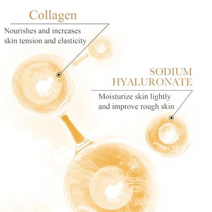 LAIKME Collagen Skin Care Set for Older Women - 6-Piece Face Care Kit with Serum, Cream, Eye Cream, Toner, Cleanser & Mask - Firming, Hydrating, Pore Minimizing & Wrinkle Smoothing Avelisse