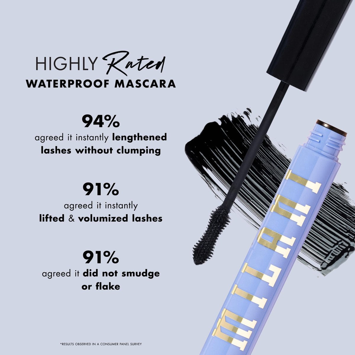 Milani Anti-Gravity Waterproof Mascara – Volume & Length with Castor Oil, Black, 0.35 Fl Oz Avelisse