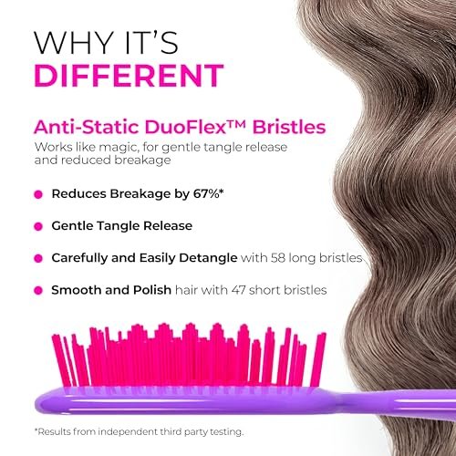 FHI Heat UNbrush Detangling Brush – Pain-Free Brushing for All Hair Types (Wet or Dry) – Durable DuoFlex Anti-Static Bristles, Lightweight Handle, Vented Design – Electric Berry Purple - görsel 4