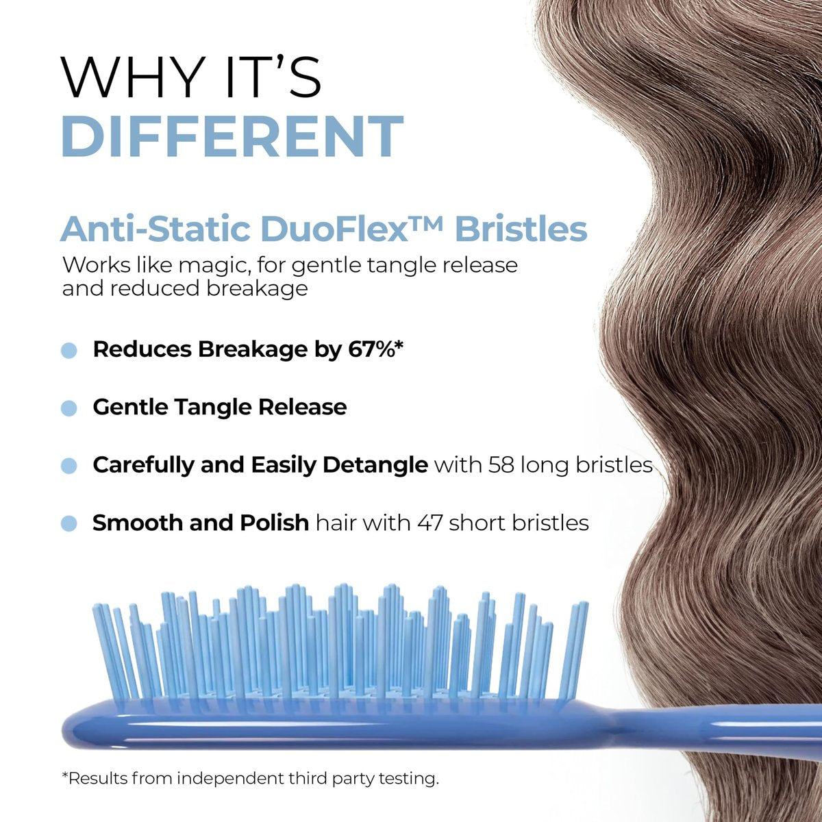 FHI Heat UNbrush Detangling Brush – Pain-Free Brushing for All Hair Types, Iris Dark Blue - görsel 3