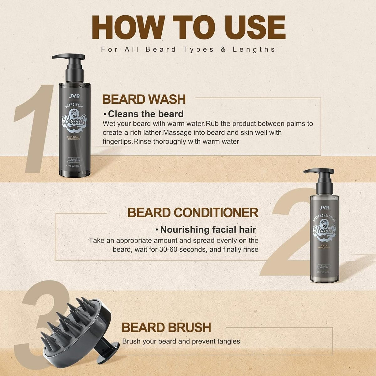 JVR Beard Wash and Beard Conditioner for Men - Organic Beard Shampoo & Conditioner with Coconut and Aloe, Reduces Frizz, Softens and Strengthens Dry Coarse Beards, 6.7 oz Each - görsel 14