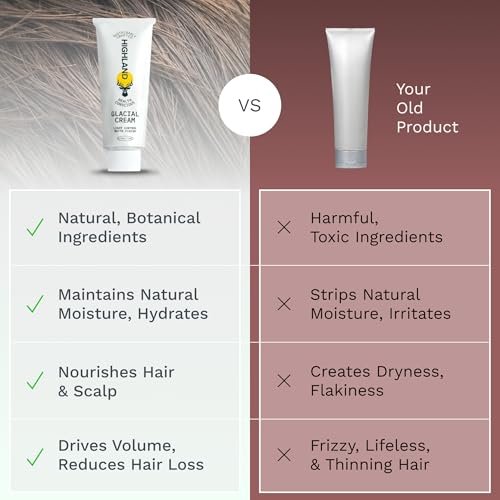 Highland Glacial Cream - Hair Styling Cream - Smooths, Hydrates, De-Frizzes, Texturizes & Defines - Low Hold Matte Finish for All Hair Types - 2.5 oz Avelisse