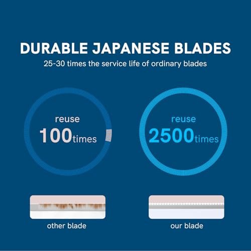 Eyebrow Razors with Dermaplane Razors Set - Japanese Blades for Peach Fuzz and Fine Hair - Multipurpose Exfoliating Dermaplaning Tools for Women and Men - 6 Pack - görsel 4