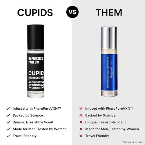 Cupids Hypnosis Roll-on 10ml for Men - Original Oil Pheromone Perfume for Men Avelisse