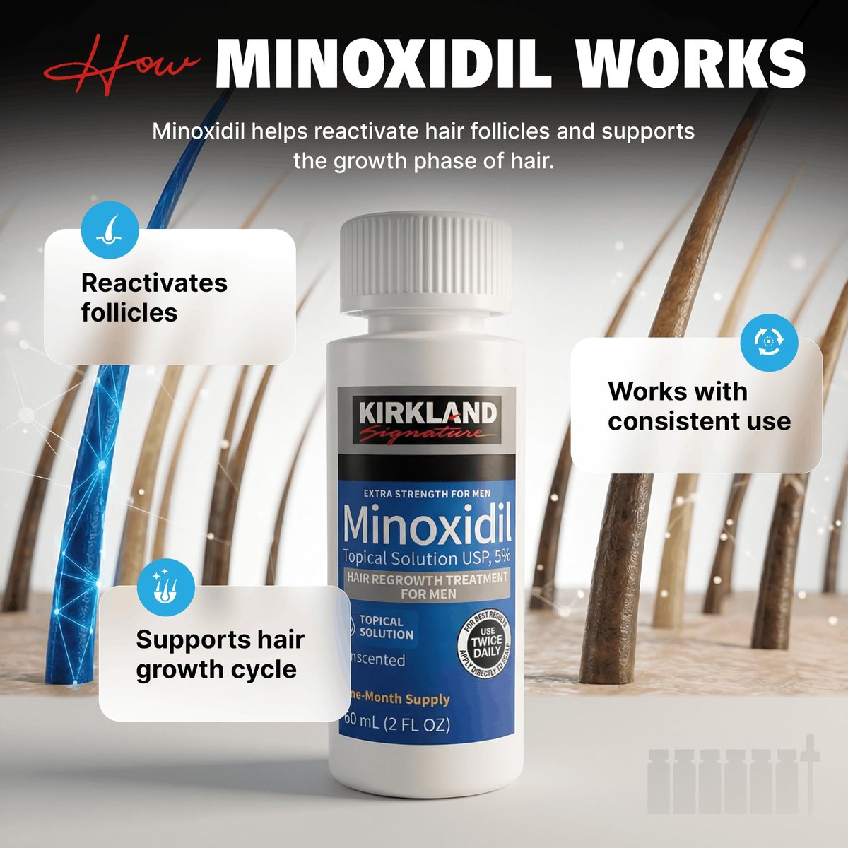 Kirkland Minoxidil Liquid Extra Strength Hair Regrowth Treatment for Men, 5% Topical Solution, 6 Months Supply with Dropper Applicator and Bonus Guide Avelisse