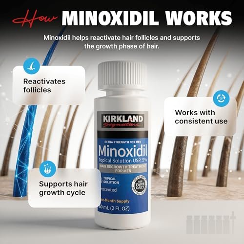Kirkland Minoxidil Liquid Extra Strength Hair Regrowth Treatment for Men, 5% Topical Solution, 6 Months Supply with Dropper Applicator and Bonus Guide Avelisse