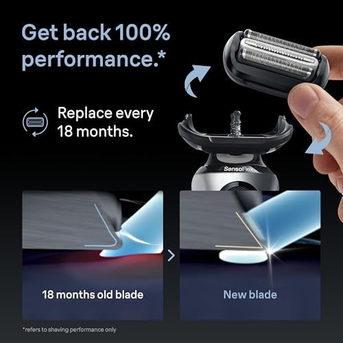 Braun Series 6 Electric Shaver Replacement Head with Sensitive Skinguard, 64B, Black - Compatible with New Generation Series 6 Shavers Avelisse