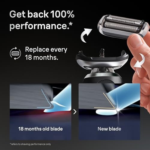 Braun Series 7 Electric Shaver Replacement Head 74S – Restore Peak Shaving Performance Avelisse