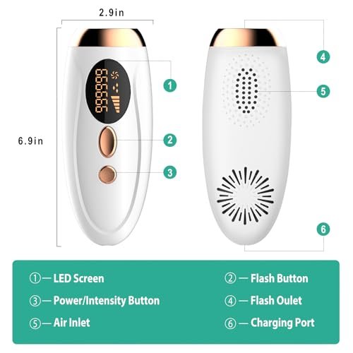 AUITRONCARE At-Home IPL Laser Hair Removal Device - 999,999 Flashes Painless Hair Remover for Women and Men, Permanent Hair Reduction on Armpits, Back, Legs, Arms, Face, Bikini Line Avelisse