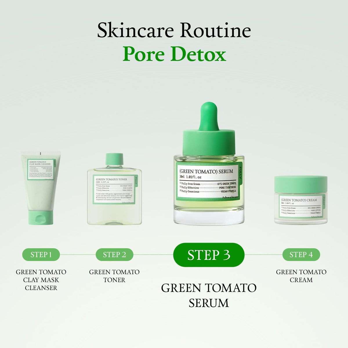 FULLY Green Tomato Serum with 67% Green Tomato Extract, Vitamin C, and PHA – Pore Tightening, Elasticity Boosting, Fragrance-Free Vegan Serum for Face (1.01 fl oz) Avelisse