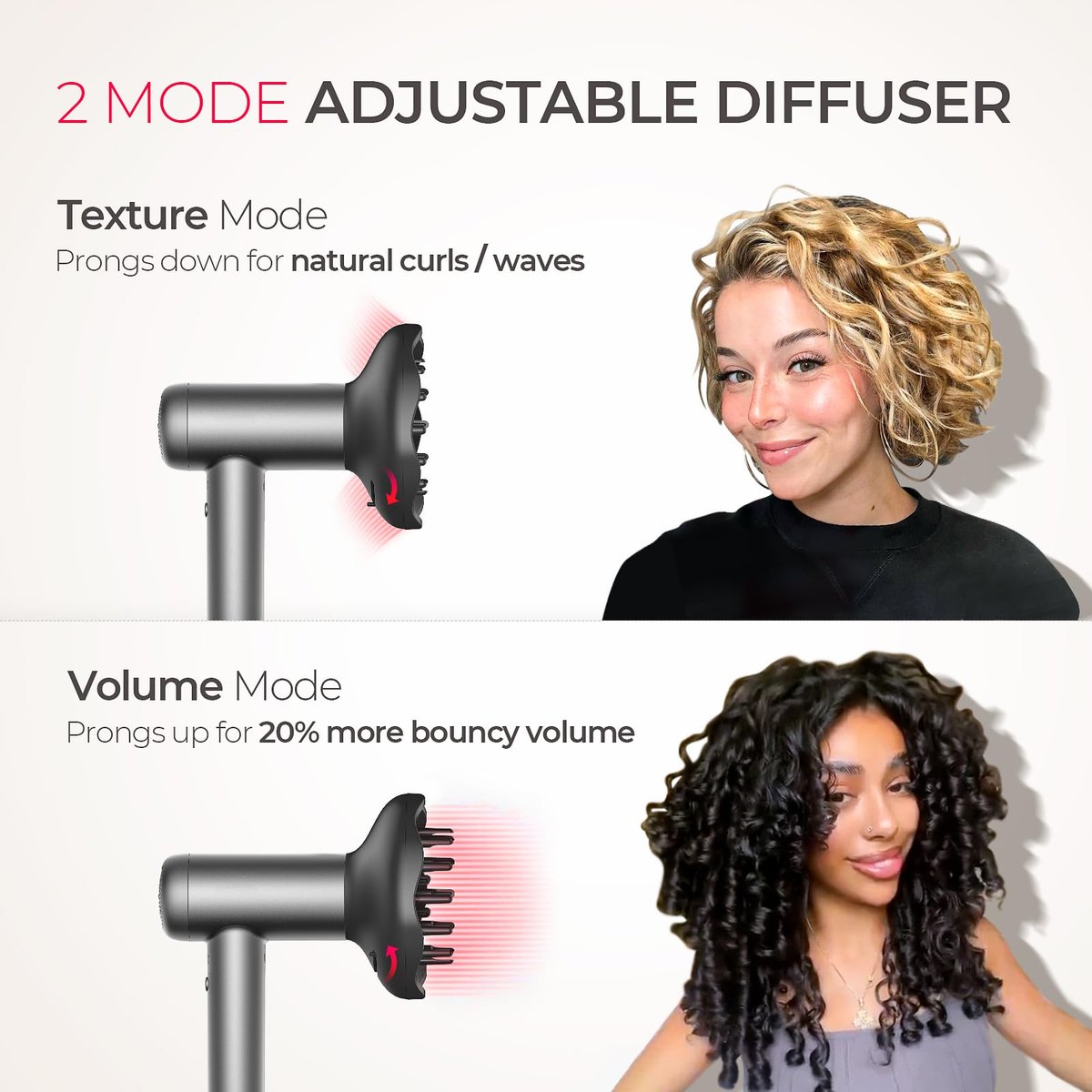 TYMO AIRHYPE Lite Hair Dryer with Diffuser - 1500W High-Speed Professional Blow Dryer, 110,000RPM Brushless Motor, 200 Million Ionic, 3 Speeds & 4 Temps, Low-Noise, Space Gray Avelisse