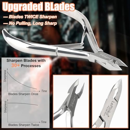 LePinko 4 Pack Upgraded Cuticle Trimmer Kit - Sharp Dead Skin Clipper, Labor-Saving Cuticula Remover for Fingernail Toenail, Manicure Pedicure Tool for Women Men, 5mm Jaw - görsel 6