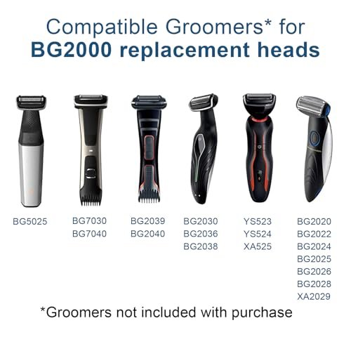 BG5000 Replacement Heads for Philips Norelco Bodygroom Trimmer - Compatible with BG2000/40 Shaver - 3 Pack Avelisse