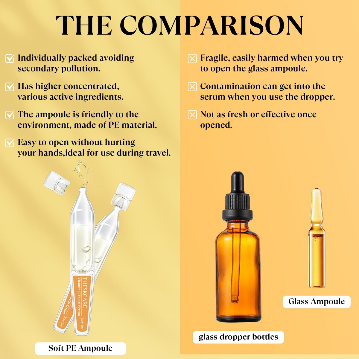 THESKCARE Vitamin C Face Serum with Hyaluronic Acid, Glutathione, Vitamin E & Niacinamide - Anti Aging Serum for Wrinkles & Dark Spots, Hydrating & Glowing - 30 Ampoules Avelisse