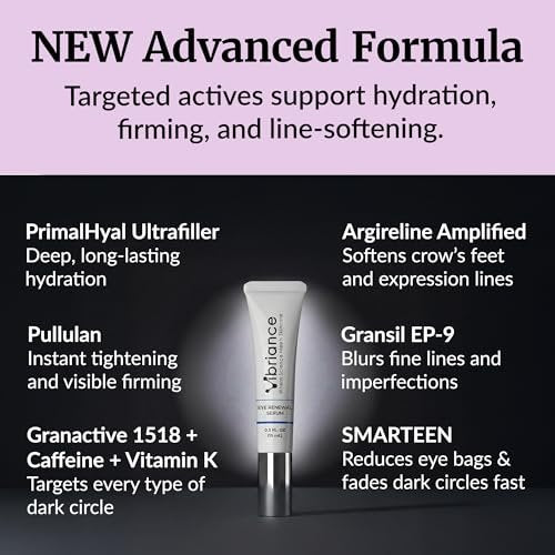 Vibriance Eye Renewal Serum for Mature Skin - Dark Circles, Puffiness & Fine Lines Treatment with Caffeine & Hyaluronic Acid Avelisse