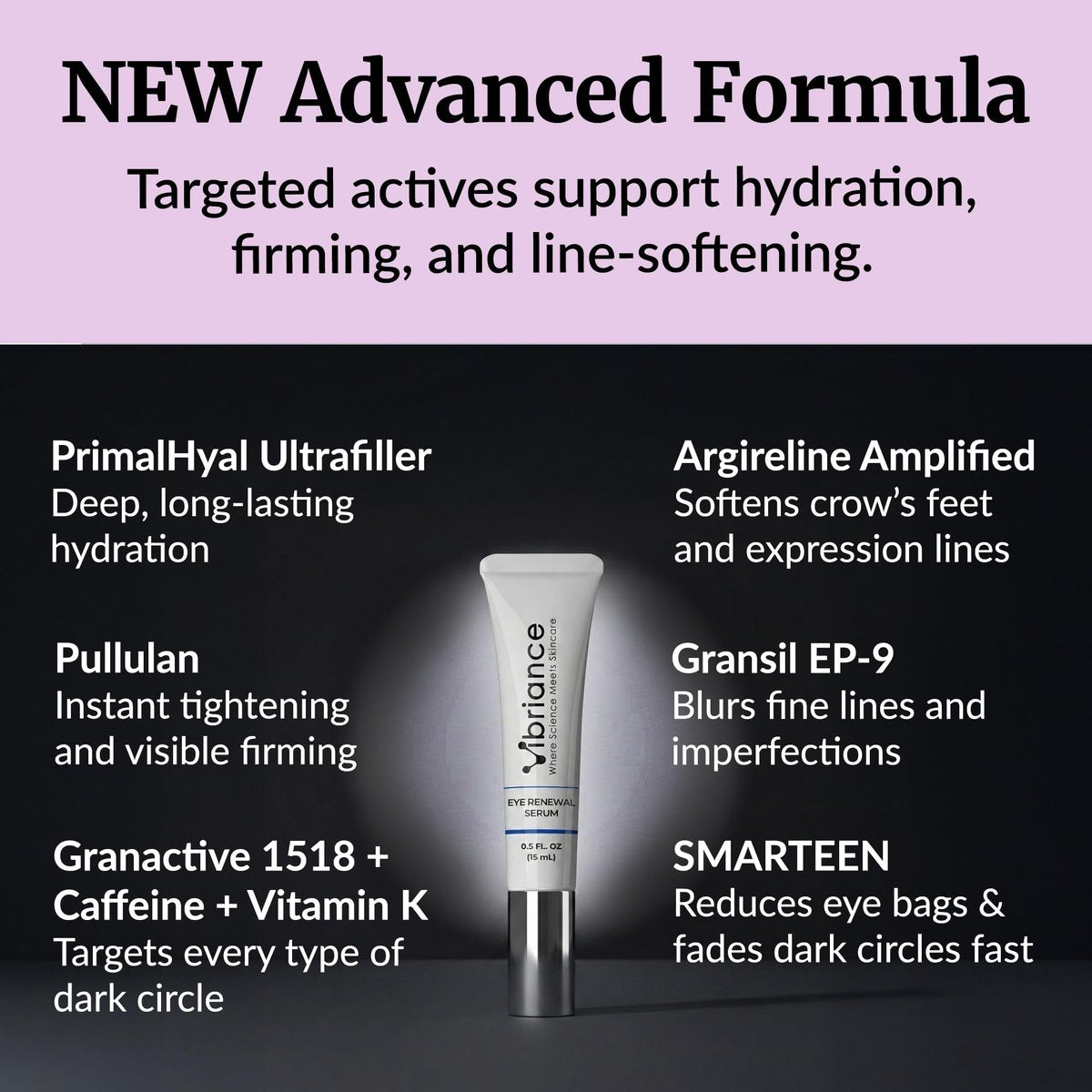 Vibriance Eye Renewal Serum for Mature Skin - Dark Circles, Puffiness & Fine Lines Treatment with Caffeine & Hyaluronic Acid Avelisse