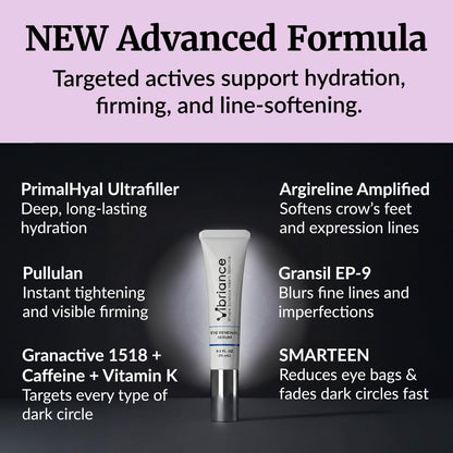 Vibriance Eye Renewal Serum for Mature Skin - Dark Circles, Puffiness & Fine Lines Treatment with Caffeine & Hyaluronic Acid Avelisse