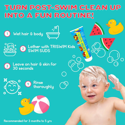 TRISWIM Kid's SWIM SUDS Natural Tear-Free 2-in-1 Shampoo & Body Wash for Babies & Up - Gently Removes Chlorine & Saltwater, 8.5 Fl Oz Avelisse