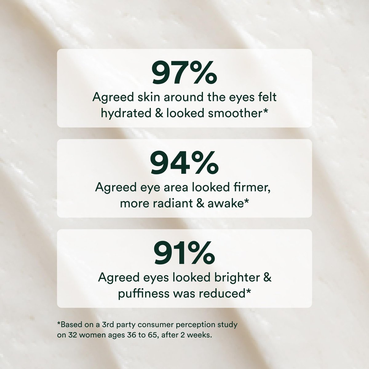 OSEA Advanced Repair Eye Cream - Hydrating Anti-Aging Under Eye Cream - Clean Beauty, 0.6 Oz Avelisse
