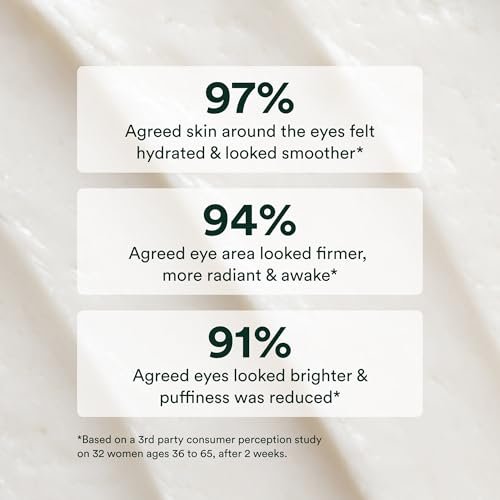 OSEA Advanced Repair Eye Cream - Hydrating Anti-Aging Under Eye Cream - Clean Beauty, 0.6 Oz Avelisse