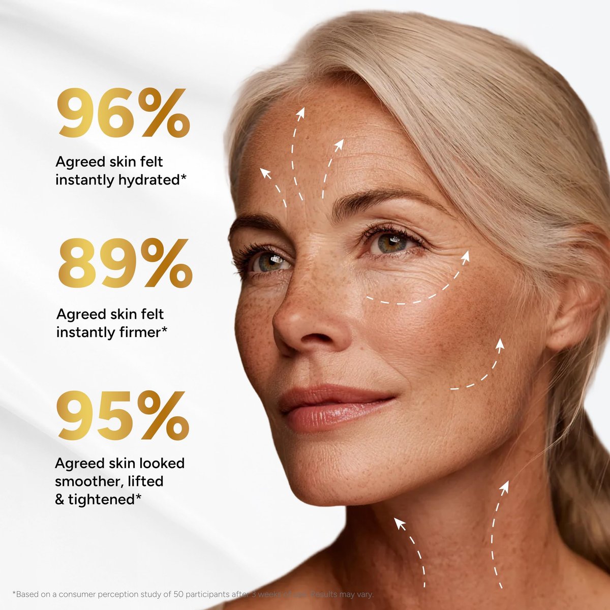 Retinol Cream for Face with Collagen Peptides & Hyaluronic Acid - Anti Aging Wrinkle Cream for Women and Men - Day & Night Facial Moisturizer for Firming, Tightening Neck & Décolleté - görsel 11