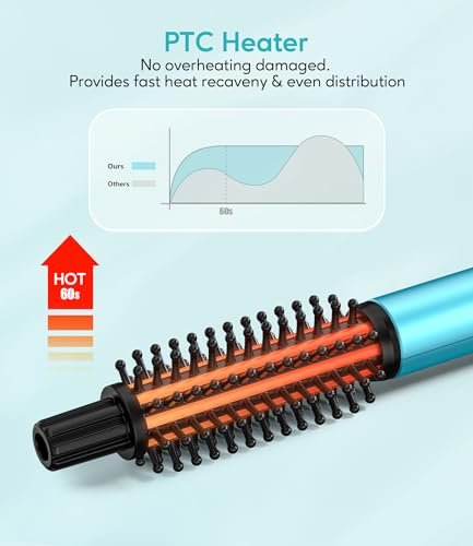 Farery Mini Thermal Brush - 3/4 Inch Curling Iron for Volumizing & Small Curls, Travel Size Hot Brush for Short & Thin Hair, Dual Voltage, 392°F, Blue Avelisse