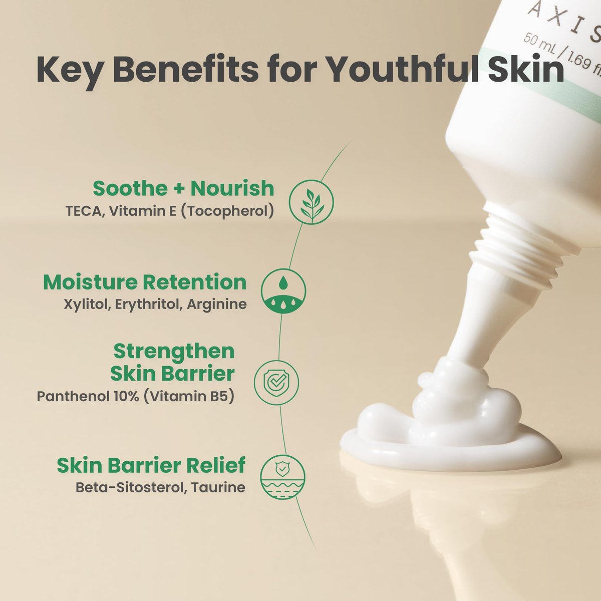 AXIS-Y Panthenol 10 Skin Smoothing Shield Cream - Daily Facial Moisturizer Barrier Cream for Long Lasting Hydration & Soothing - Vegan Korean Skin Care Face Lotion (1.69 fl. oz.) Avelisse