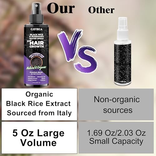 GIFBEA Organic Black Rice Water Hair Growth Serum Spray, 5 Fl Oz, Rosemary Scent, For All Hair Types, With Biotin, Castor Oil, Caffeine, Hair Loss Treatment - görsel 4