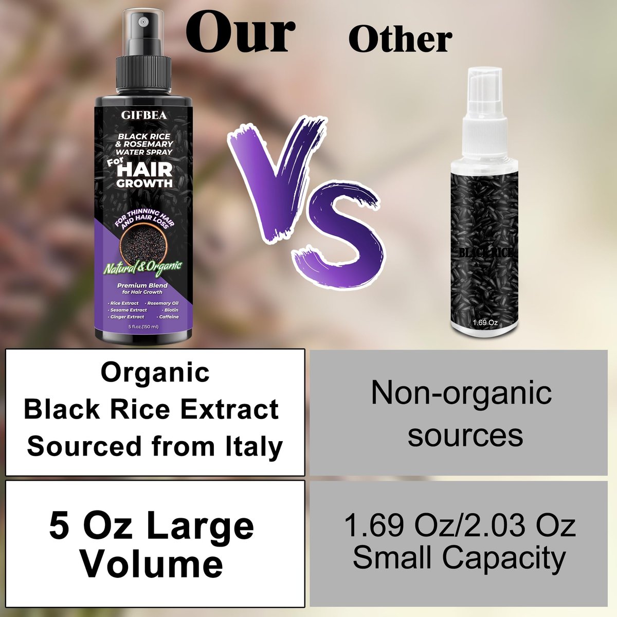 GIFBEA Organic Black Rice Water Hair Growth Serum Spray, 5 Fl Oz, Rosemary Scent, For All Hair Types, With Biotin, Castor Oil, Caffeine, Hair Loss Treatment - görsel 3
