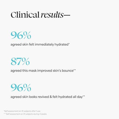 TULA Skin Care H2Oasis Instant Skin Reviving Mask - Hydrating Face Mask with Resurrection Plant and Desert Lime, 2.7 Fl Oz Avelisse