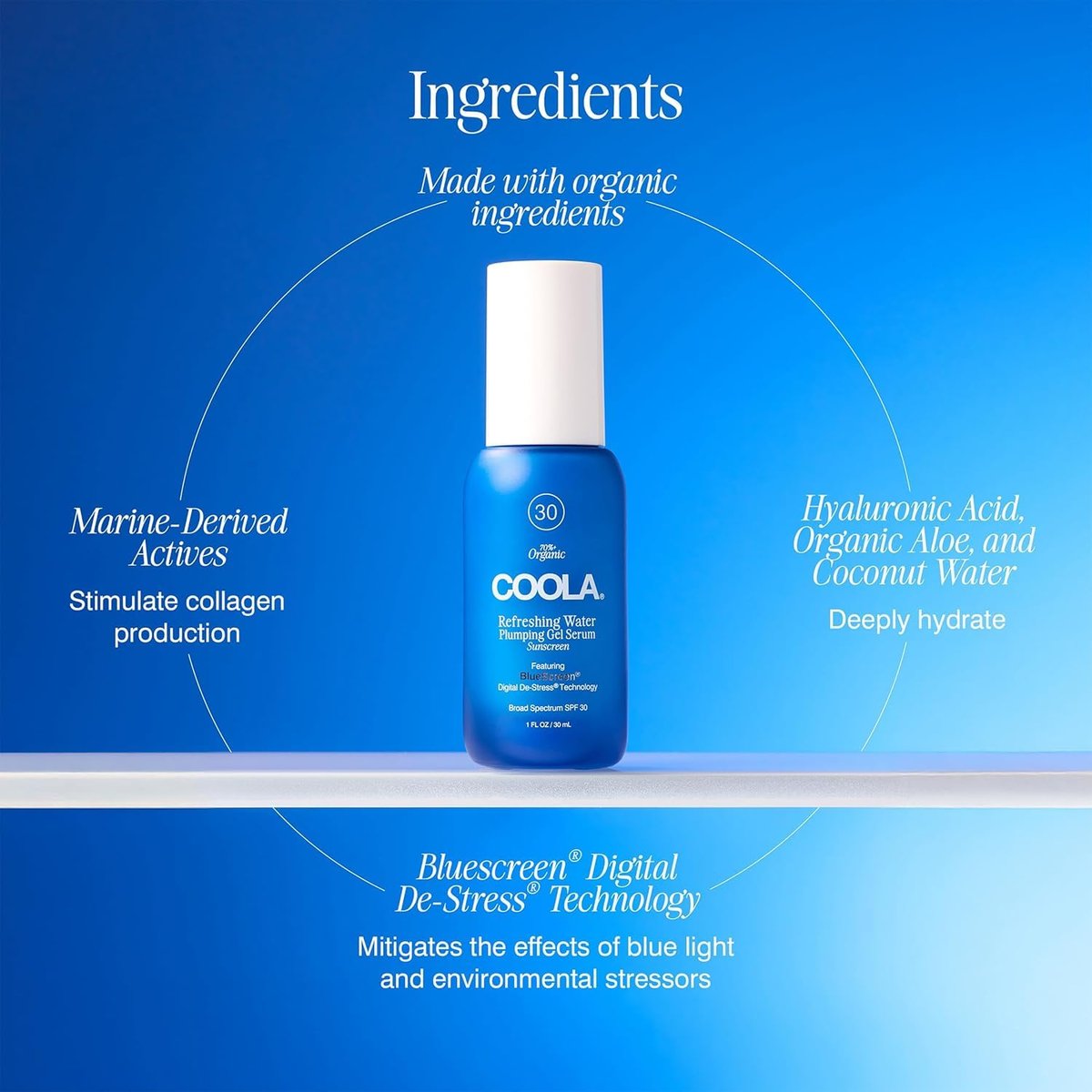 COOLA Refreshing Water Plumping Gel SPF 30 Face Sunscreen with Hyaluronic Acid, Organic Aloe & Coconut Water - 1 fl oz Avelisse