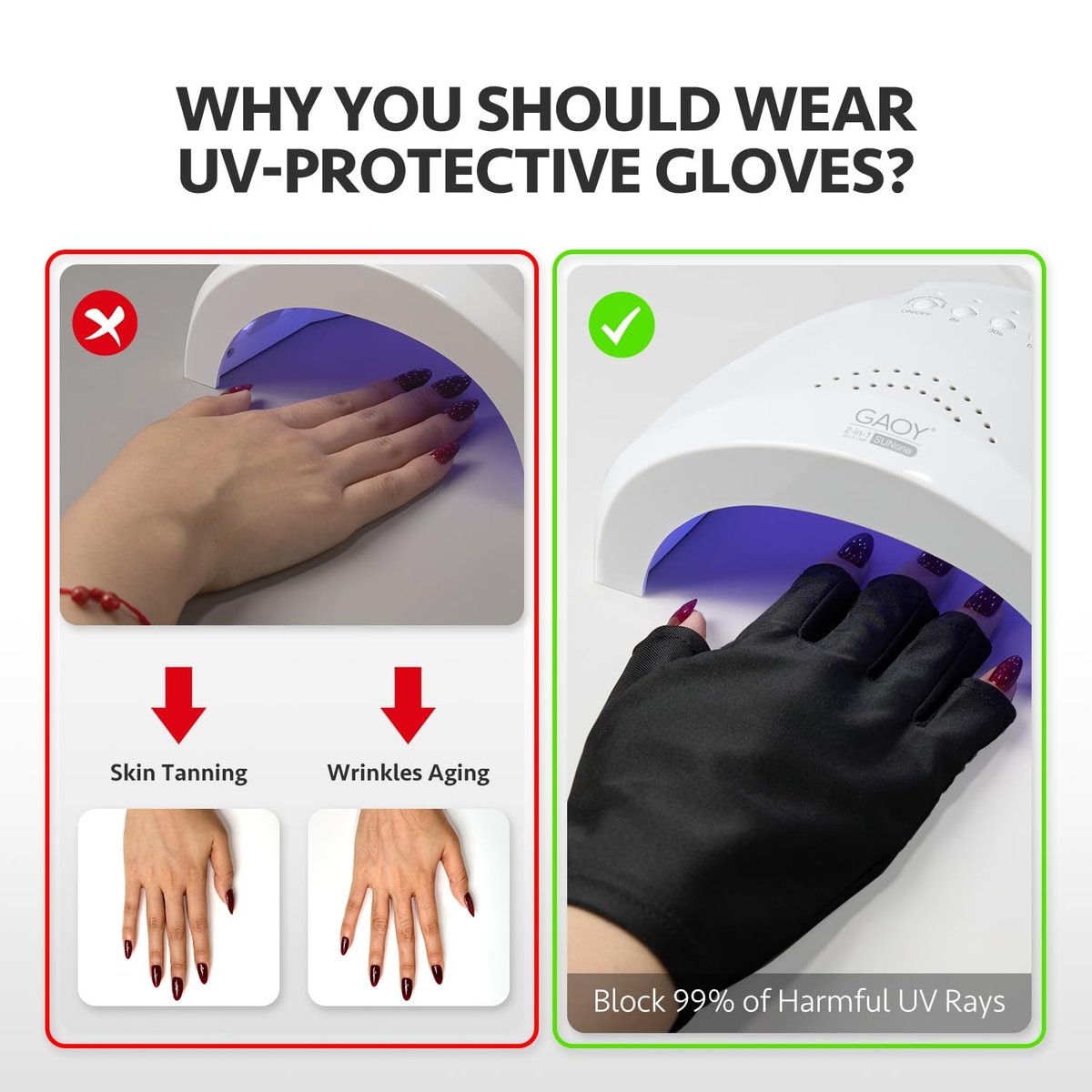 GAOY Anti UV Gloves for Gel Nail Lamp – UPF50+ Fingerless Protection for Salon & Home DIY Avelisse
