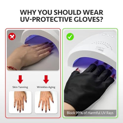 GAOY Anti UV Gloves for Gel Nail Lamp – UPF50+ Fingerless Protection for Salon & Home DIY Avelisse